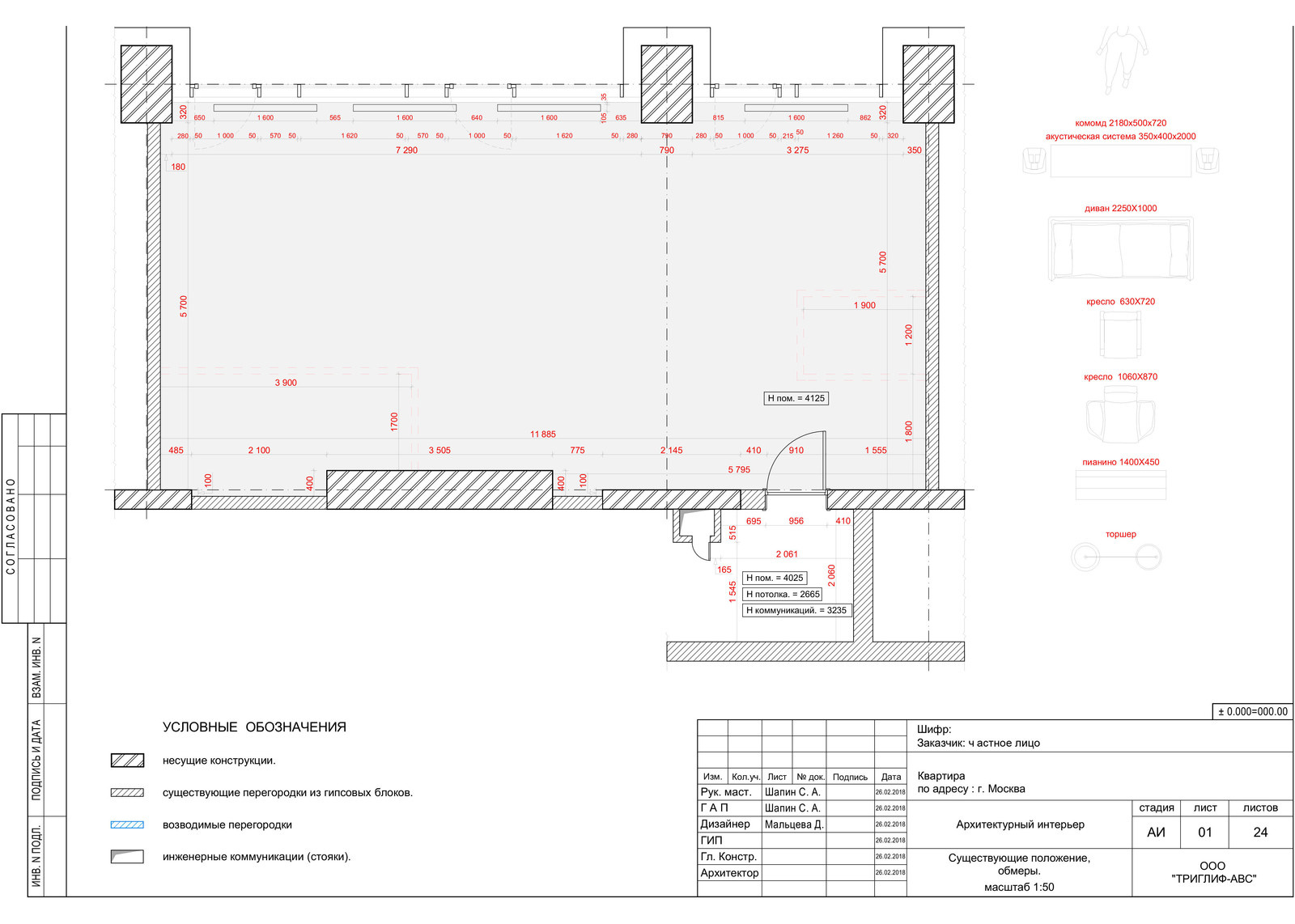 Мужская квартира с высокими потолками и открытой кухней