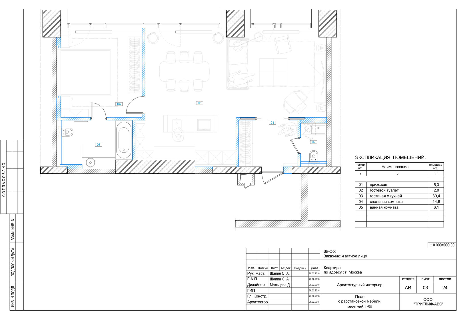 Мужская квартира с высокими потолками и открытой кухней