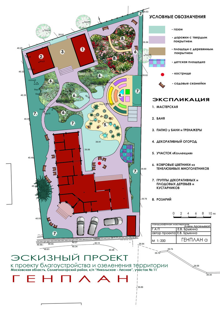 Ландшафтный дизайн участка 15 соток в к/п Никольское-Лесное