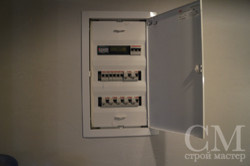 Ремонт Офиса