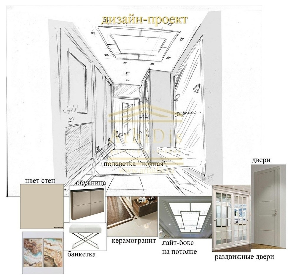 ЖК "Кристалл" - 3кк - фото осуществления работ по дизайн-проекту.