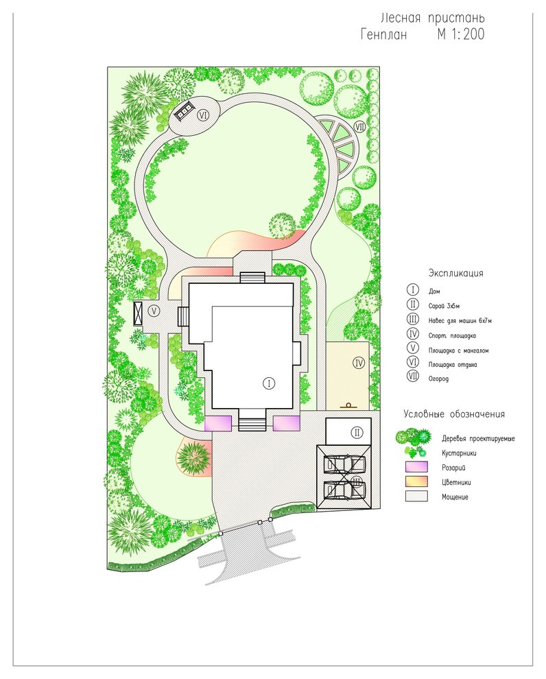 Генеральный план