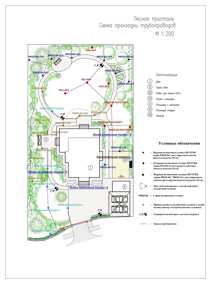 Схема прокладки трубопроводов