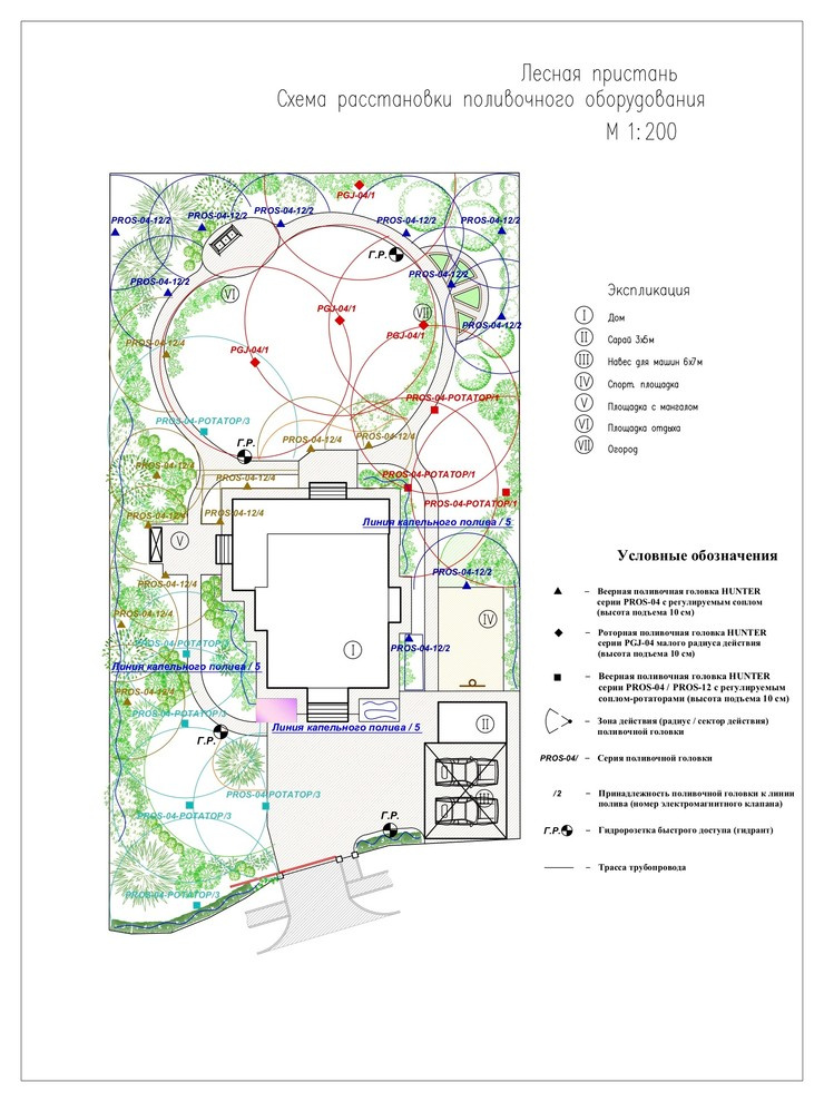 Схема расстановки поливочного оборрудования