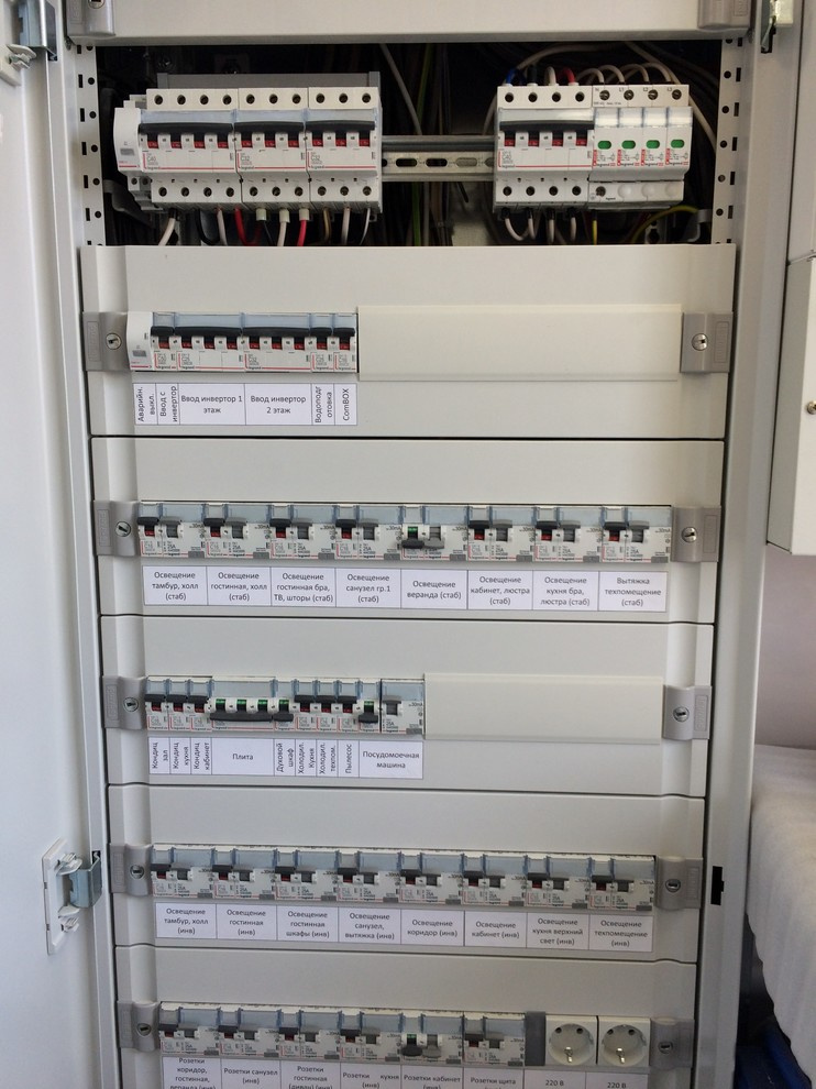 Шкаф электрический