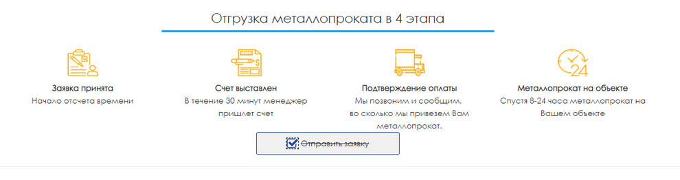 Обложка проекта: Купить металлопрокат, в розницу по оптовым ценам