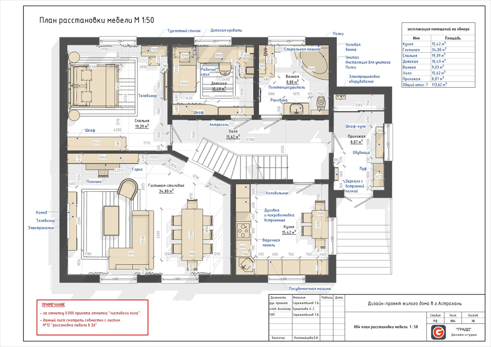 Дизайн 2-х этажного коттеджа в пос.Старокучергановка