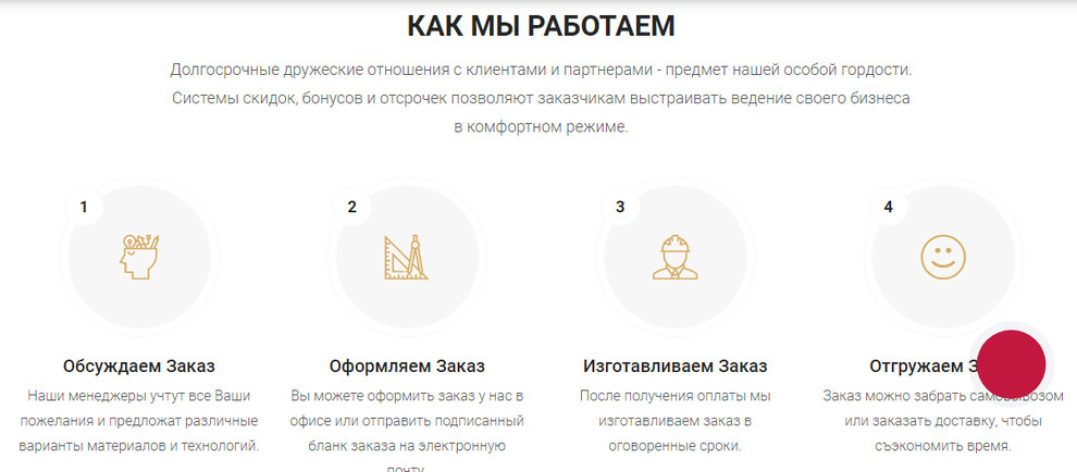 Обложка проекта: Фабрика фанеровки, крупнейшее производство шпонирования, низкие цены Опт и розни