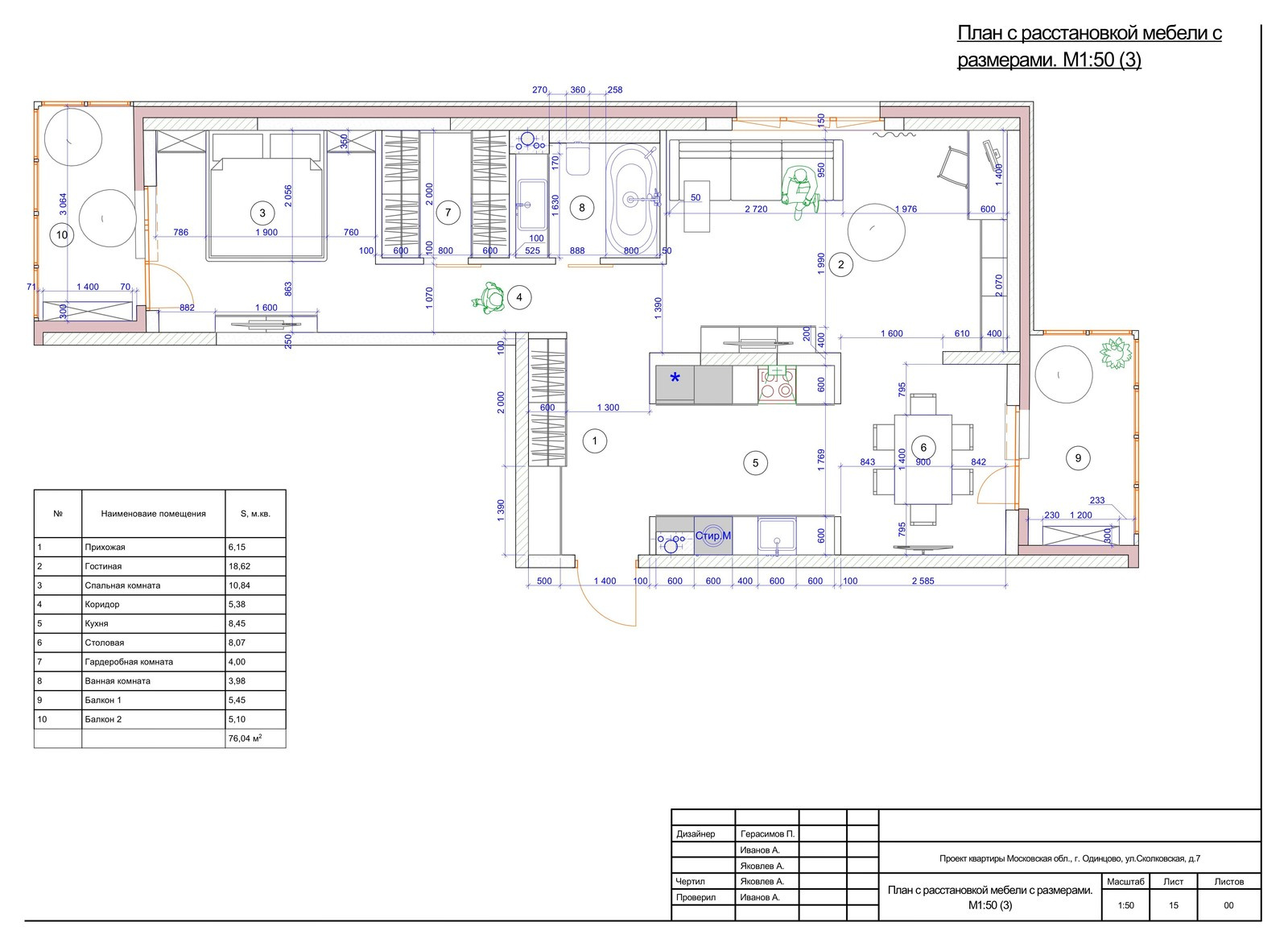 Сколковский