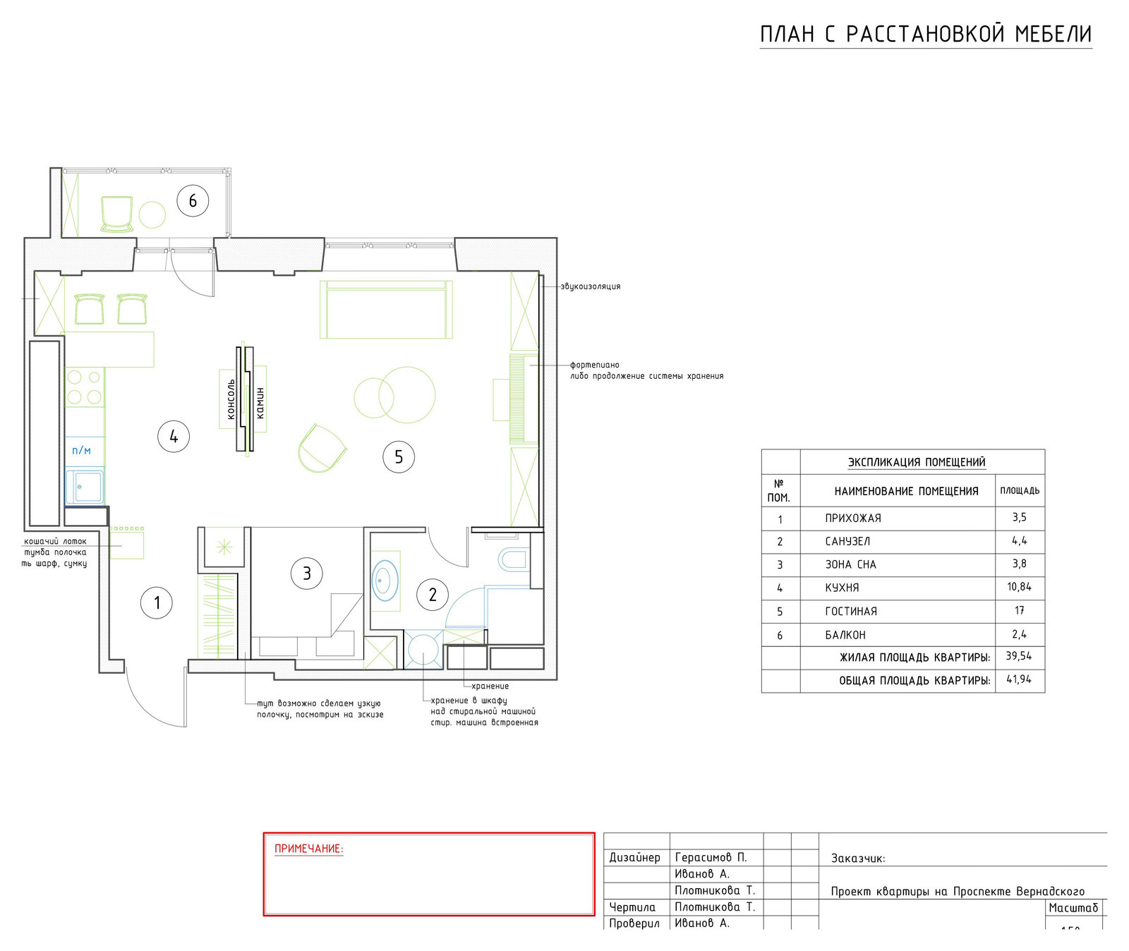 Вернадского