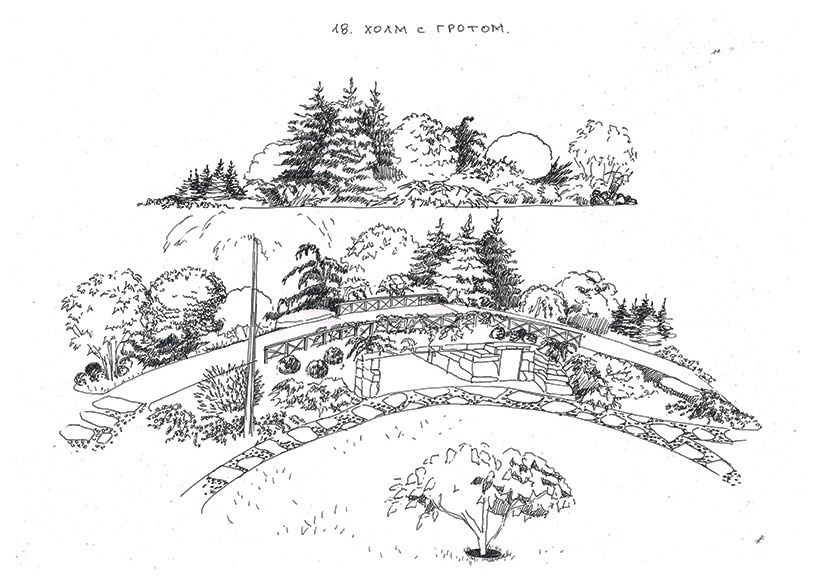 Частное домовладение