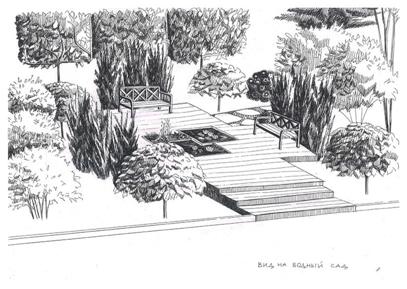 Частное домовладение