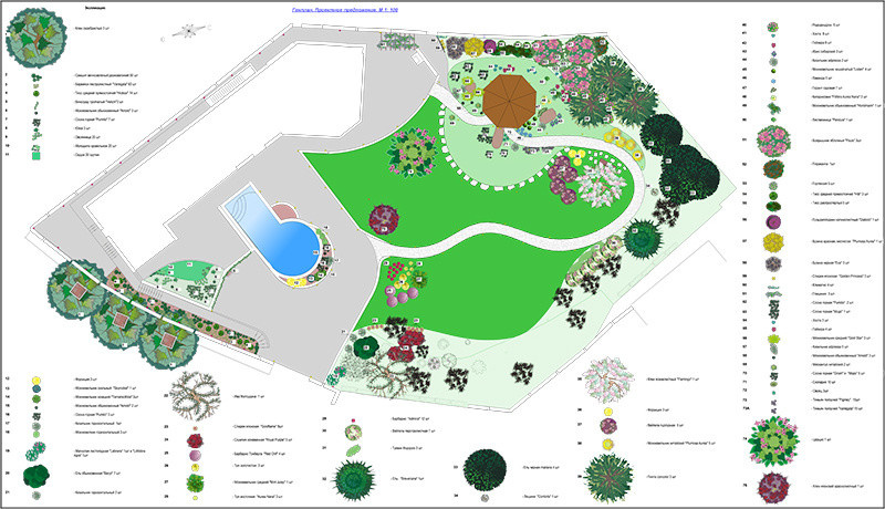 Частное домовладение с зимним садом