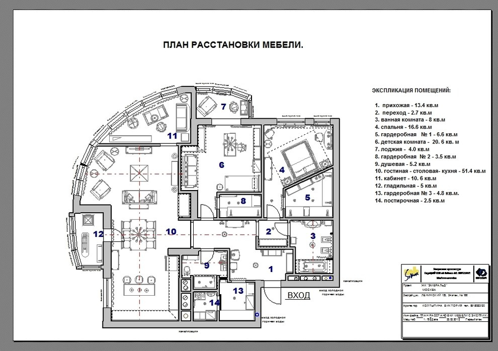стильный дизайн квартир