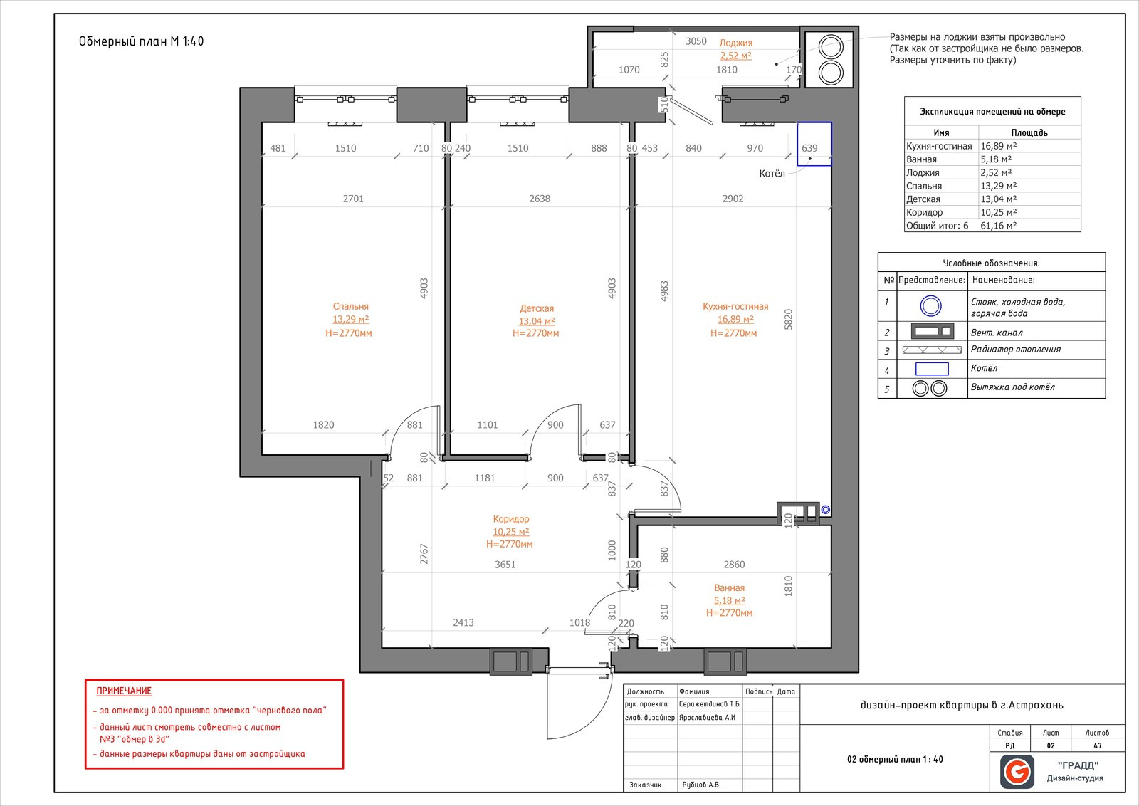 Квартира в новостройке для молодой семьи (дизайн в графике)