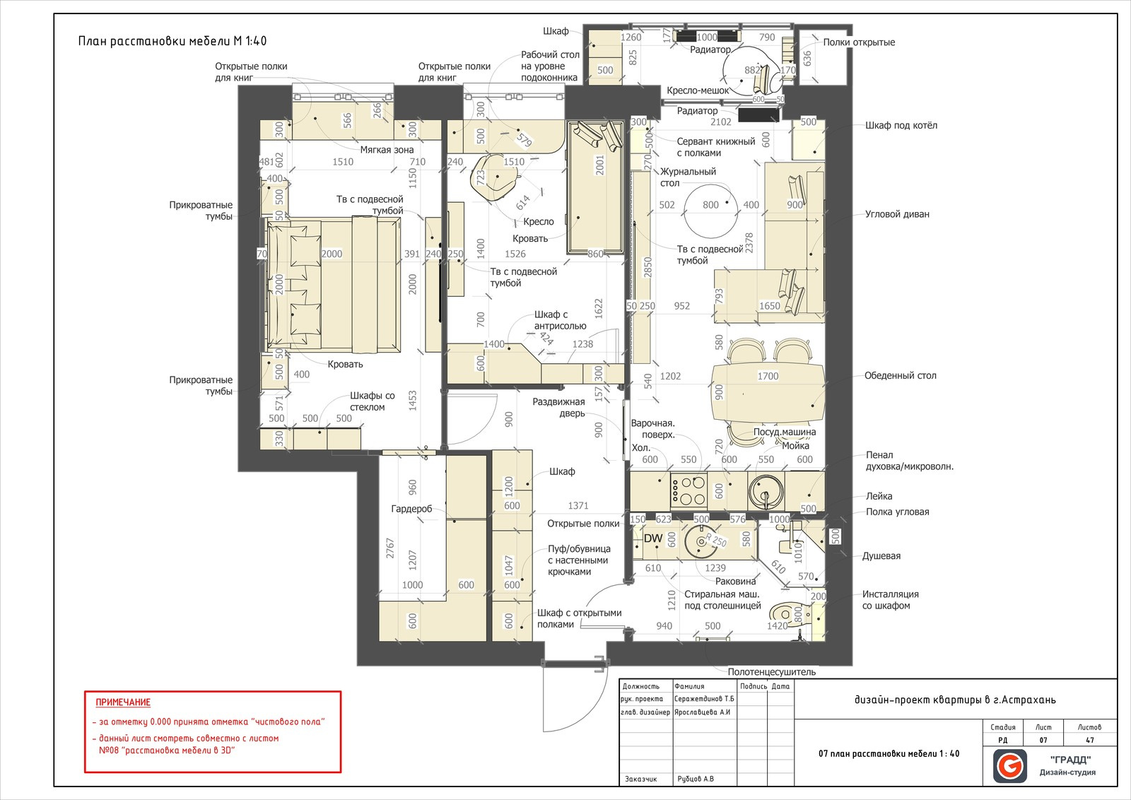 Квартира в новостройке для молодой семьи (дизайн в графике)