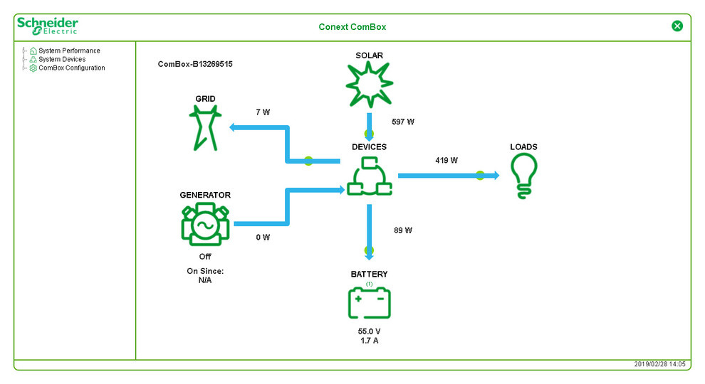 Обложка проекта: Система альтернативного и бесперебойного энергоснабжения