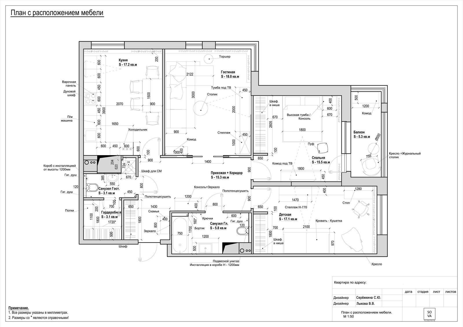 Квартира в современной классике
