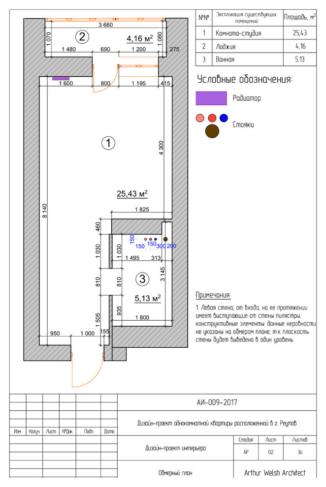 LOFT студия