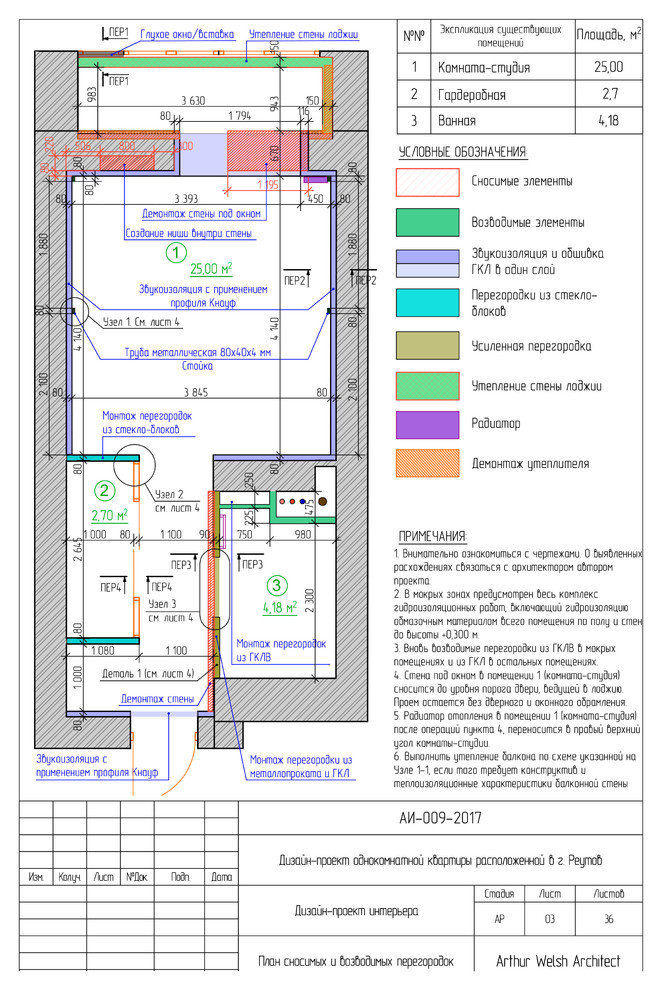 LOFT студия
