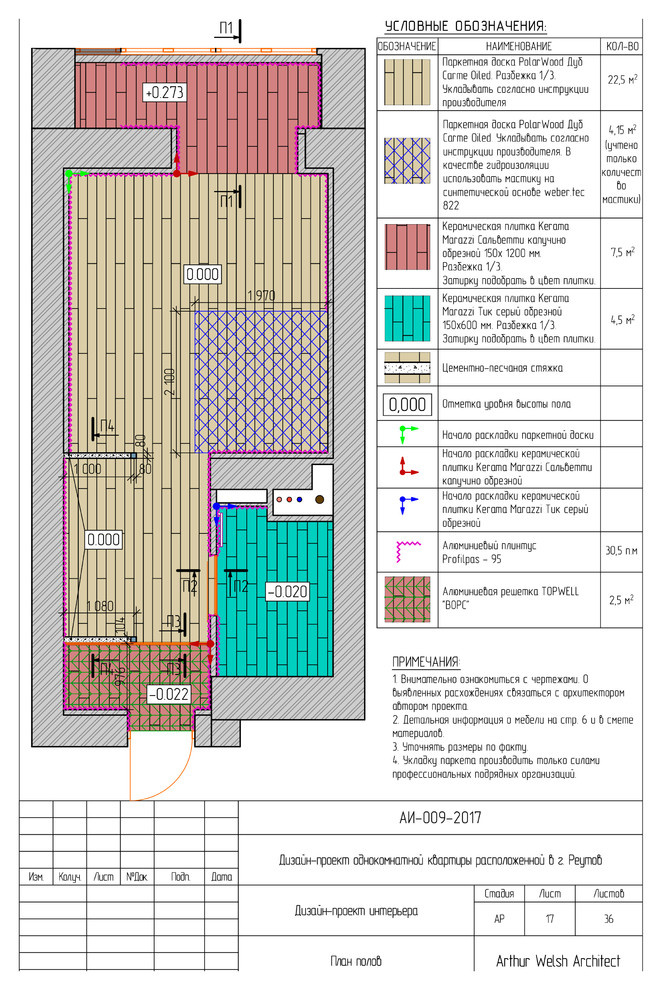 LOFT студия