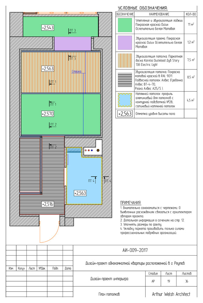 LOFT студия