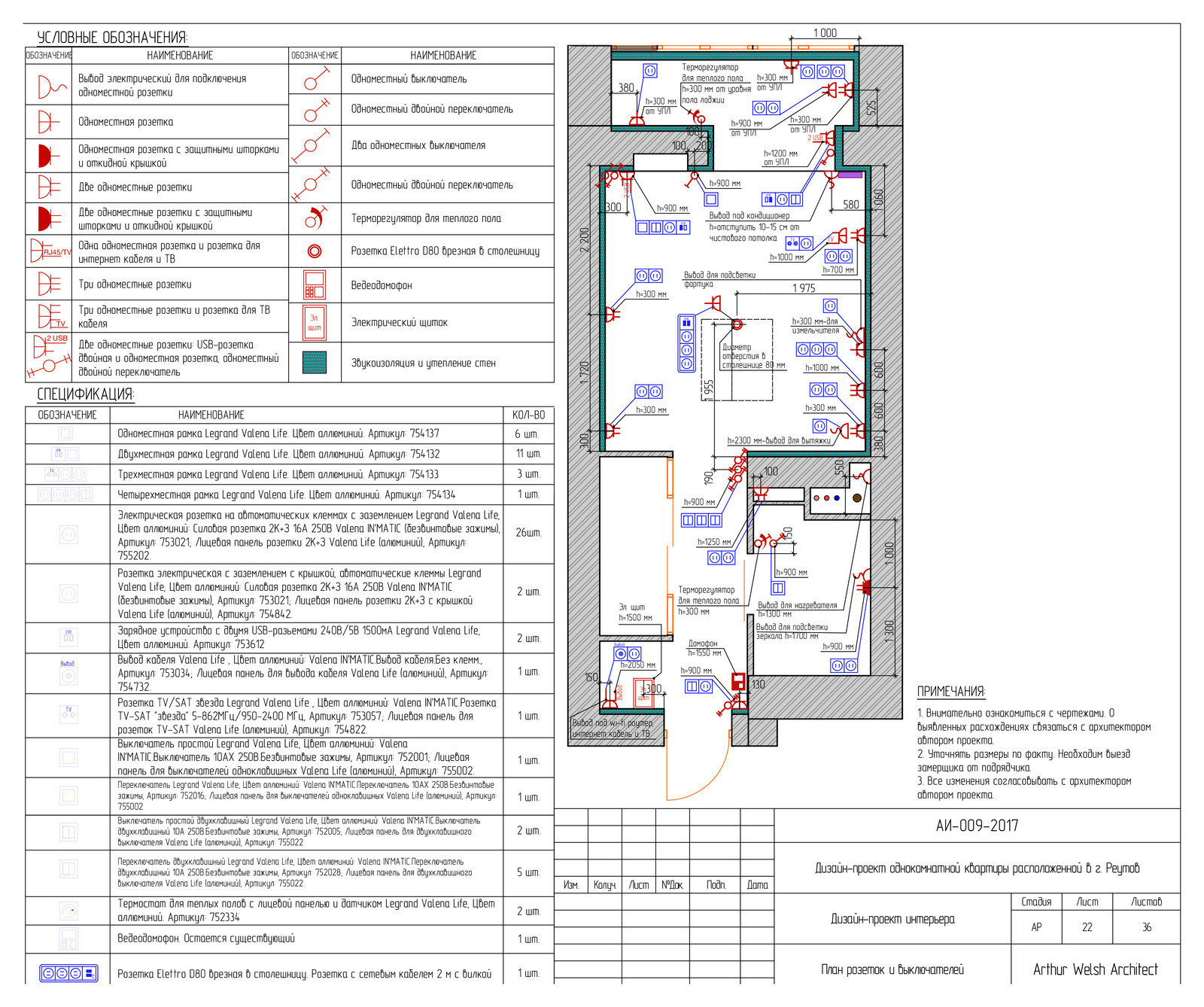 LOFT студия