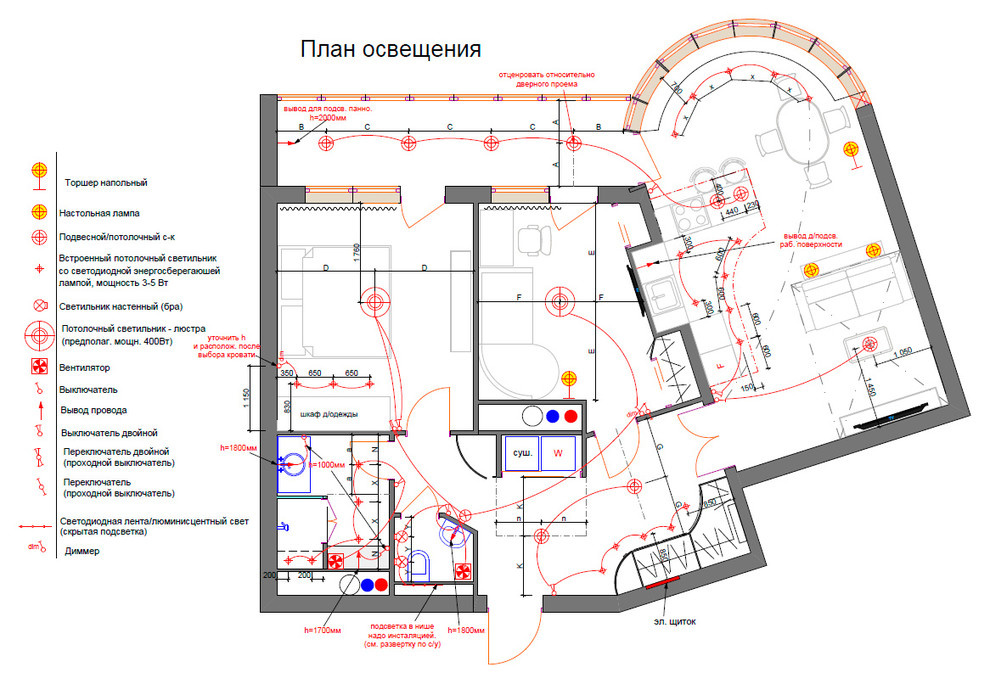 Примеры чертежей