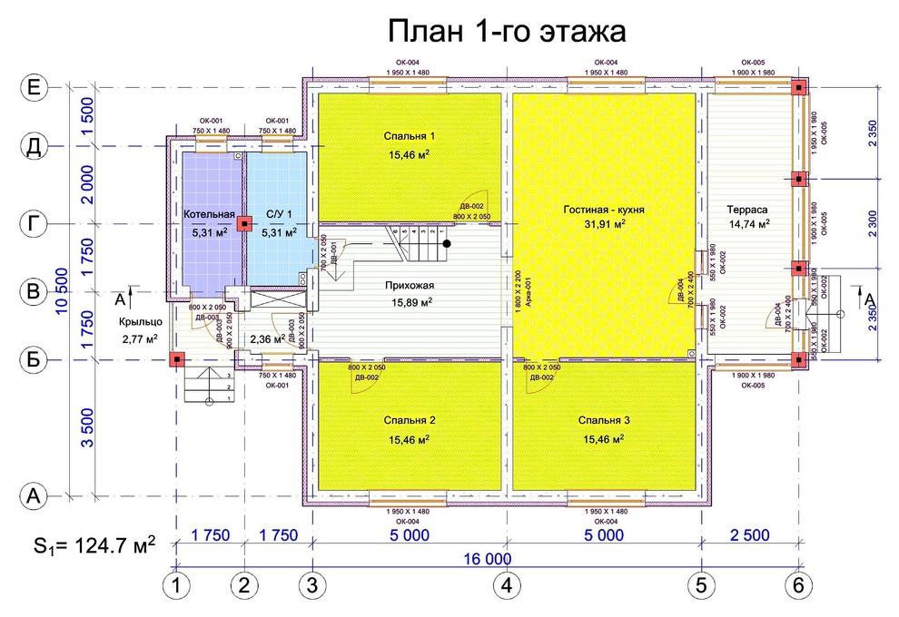 Готовые проекты