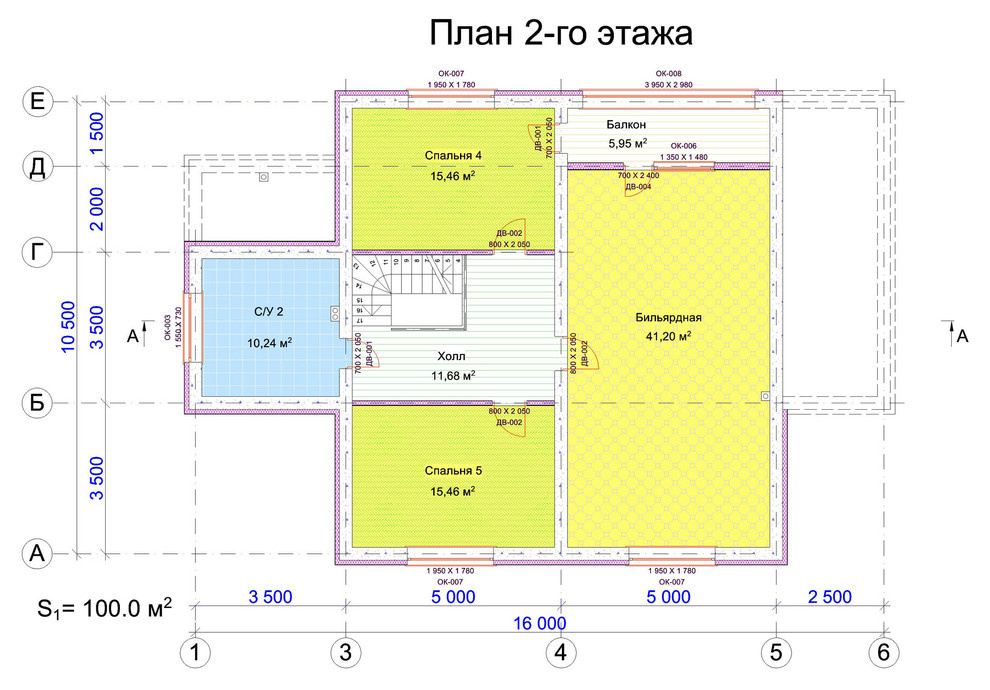 Готовые проекты