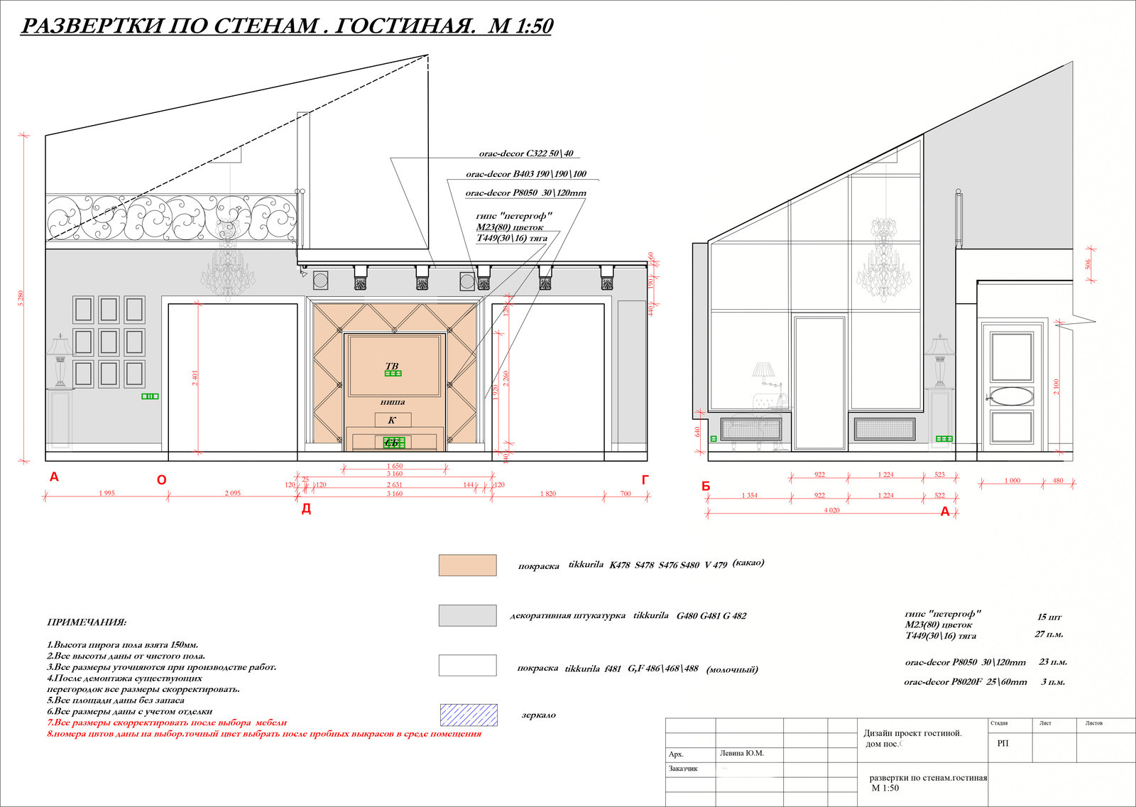 Отдельные чертежи и рабочая документация