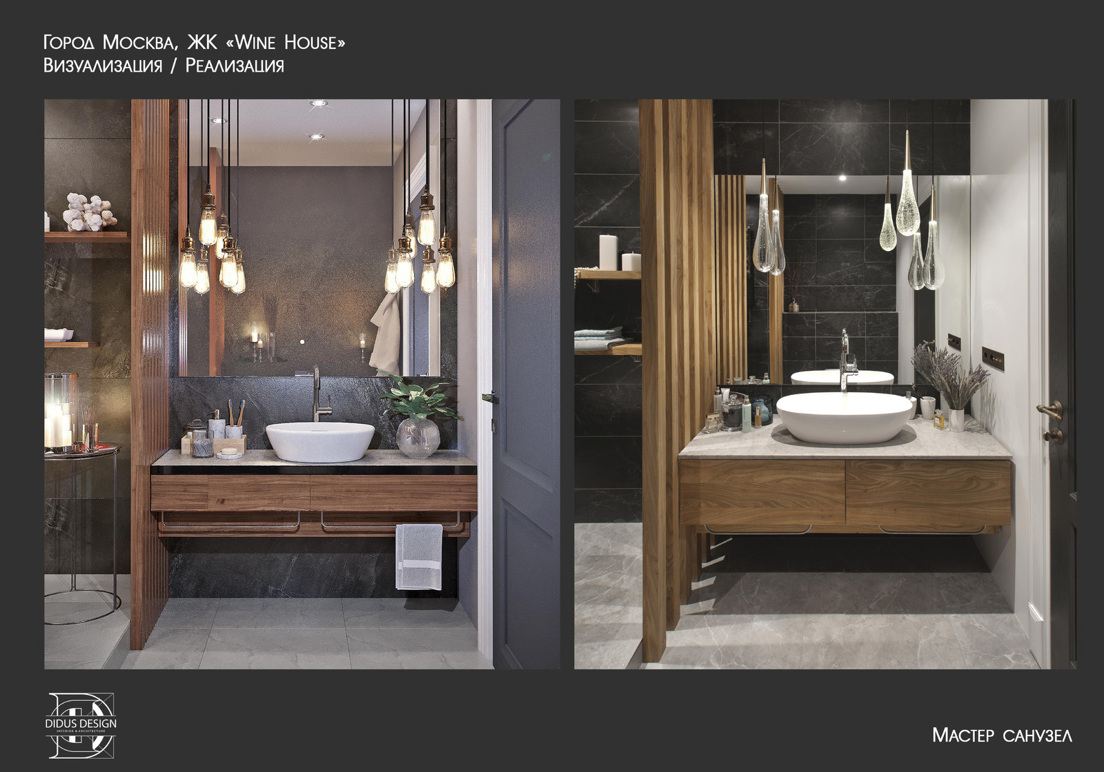 Визуализация/Реализация