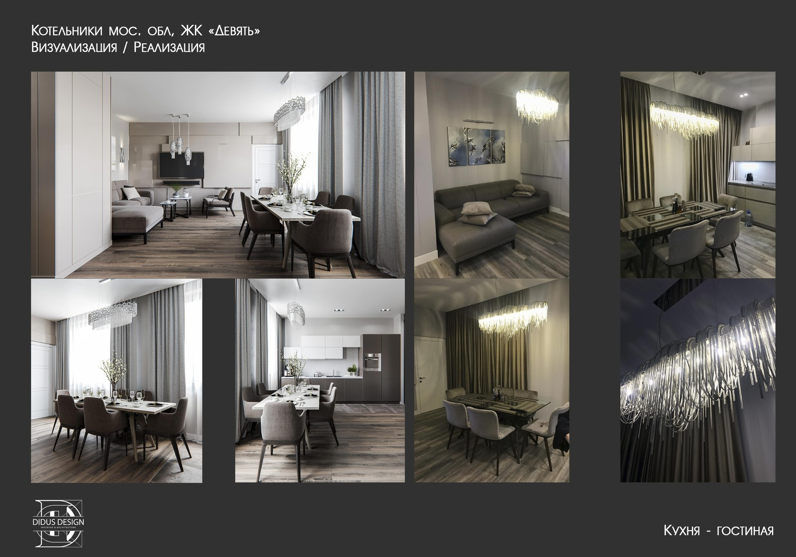 Визуализация/Реализация