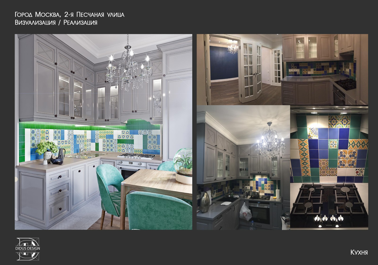 Визуализация/Реализация