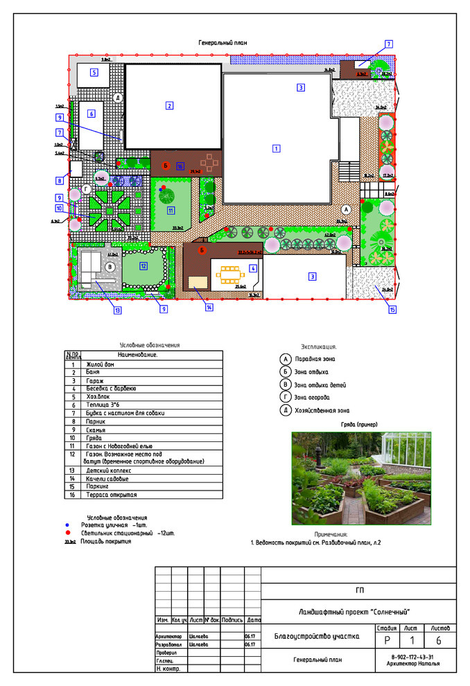 Генеральный план