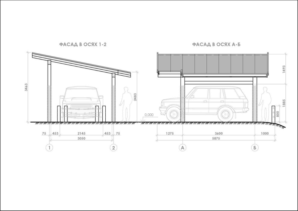 Автомобильный навес
