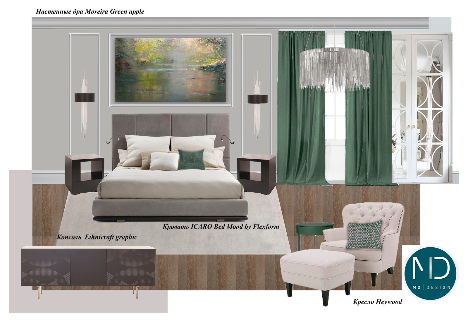 Концепция интерьера квартиры в современном стиле