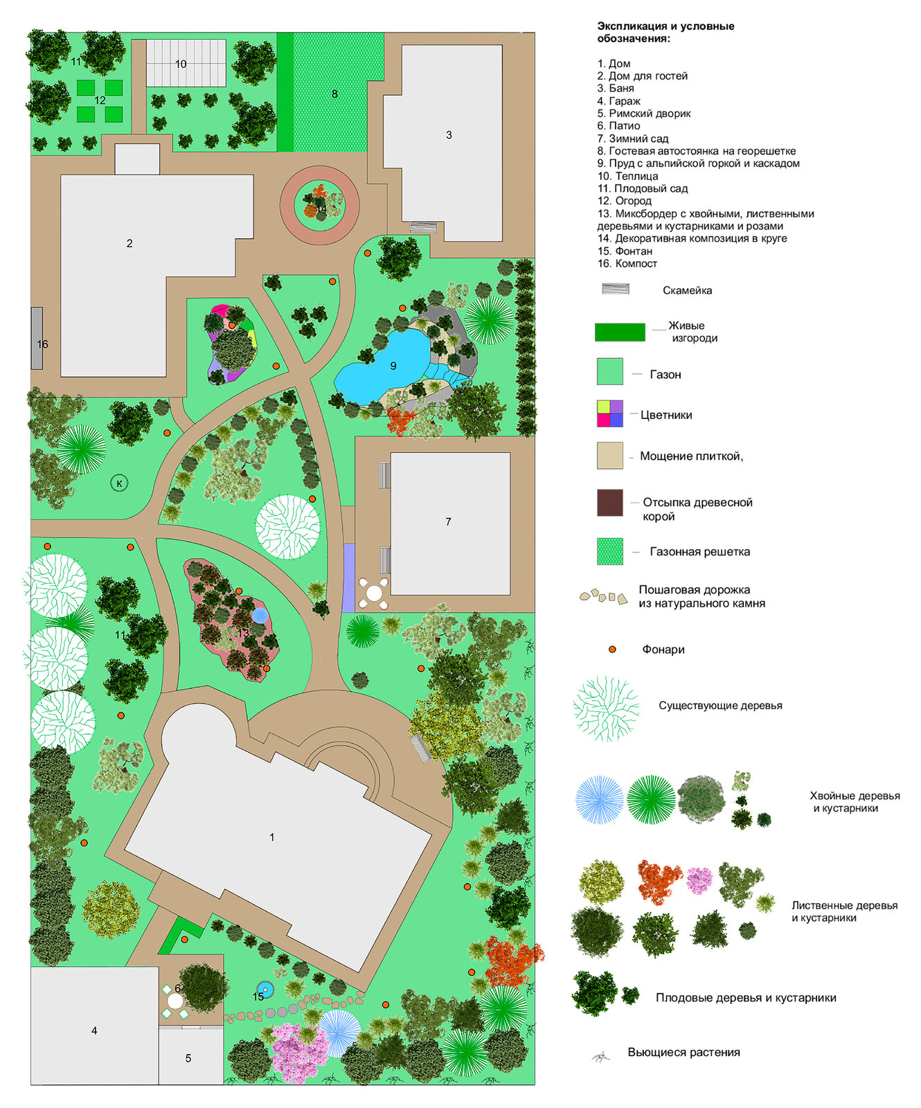 Сад в итальянском стиле