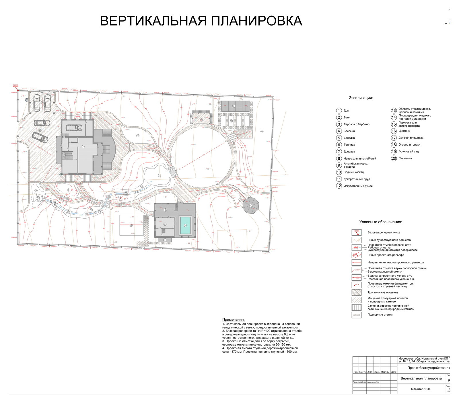 КП Лесная Богемия