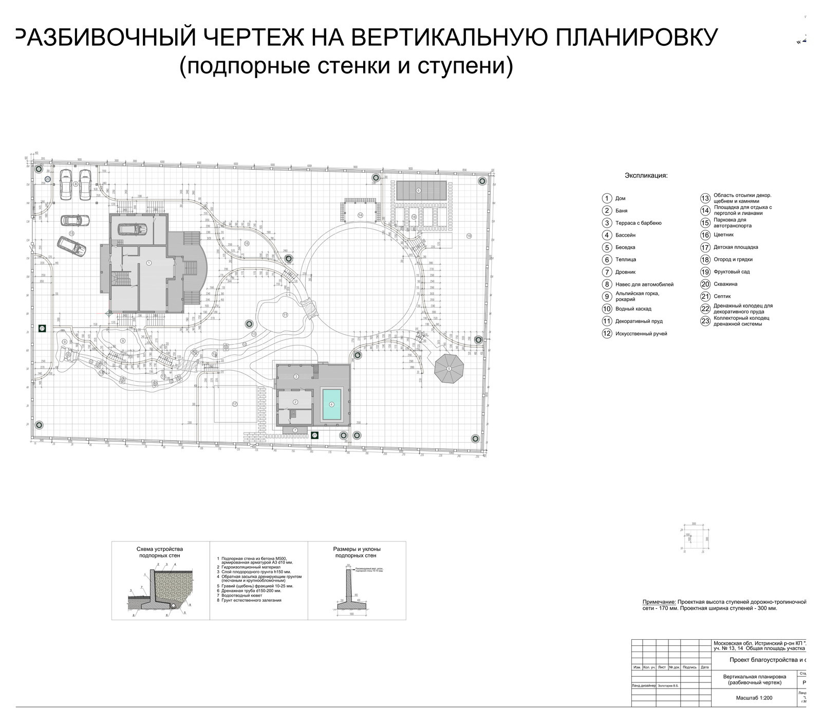 КП Лесная Богемия