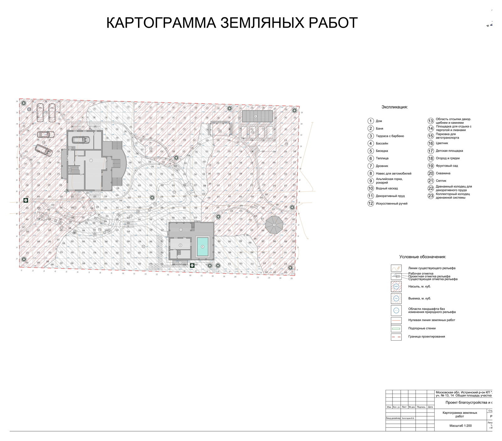 КП Лесная Богемия