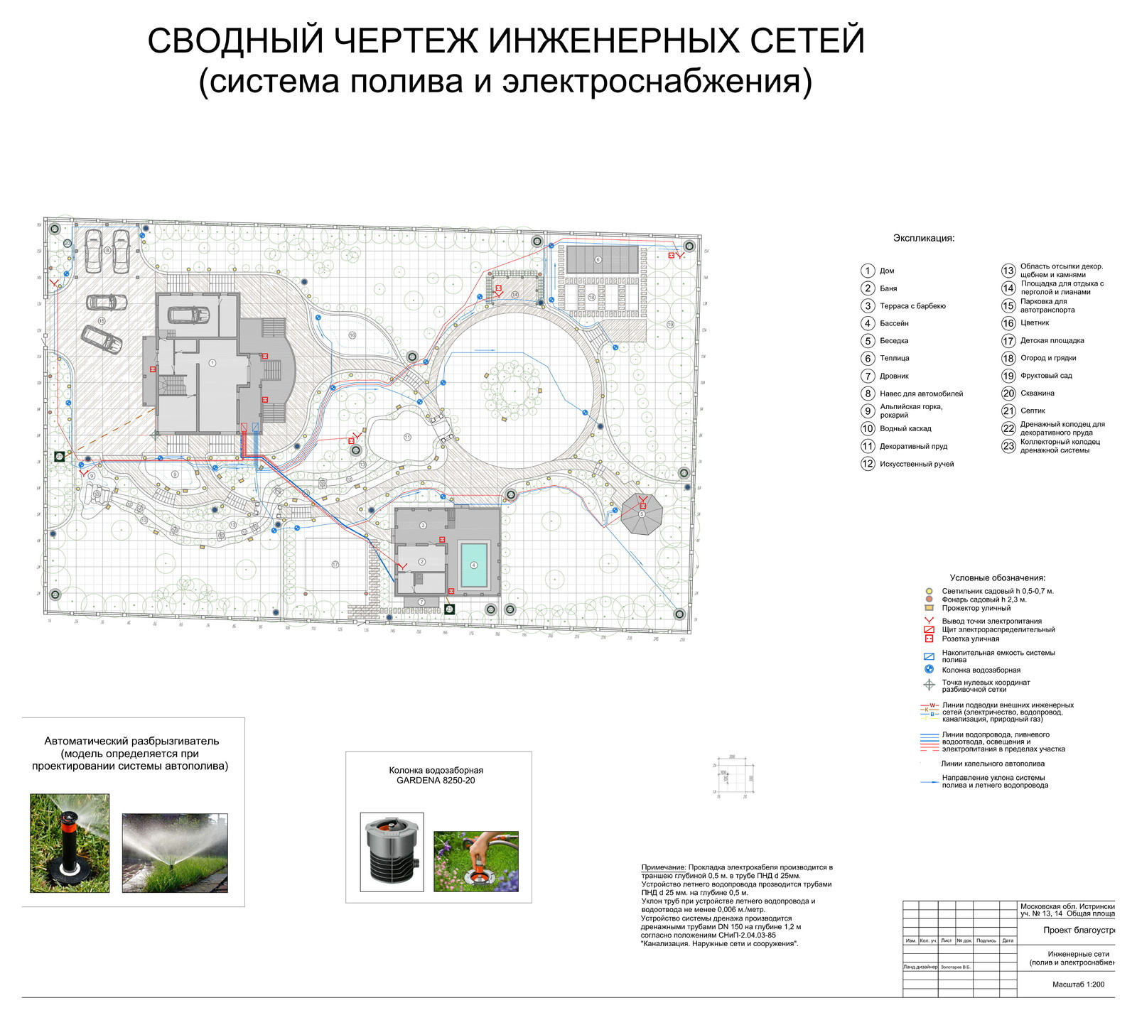 КП Лесная Богемия