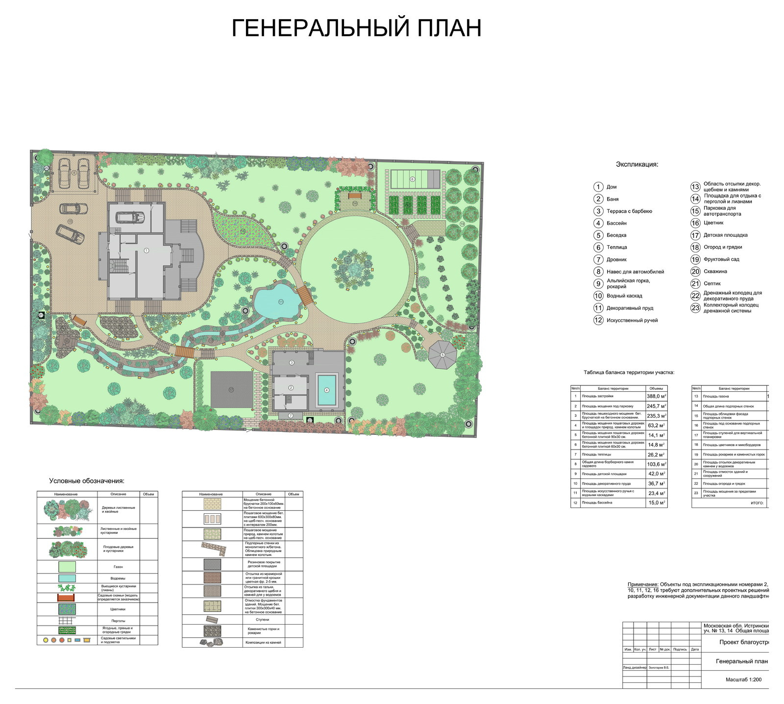 КП Лесная Богемия