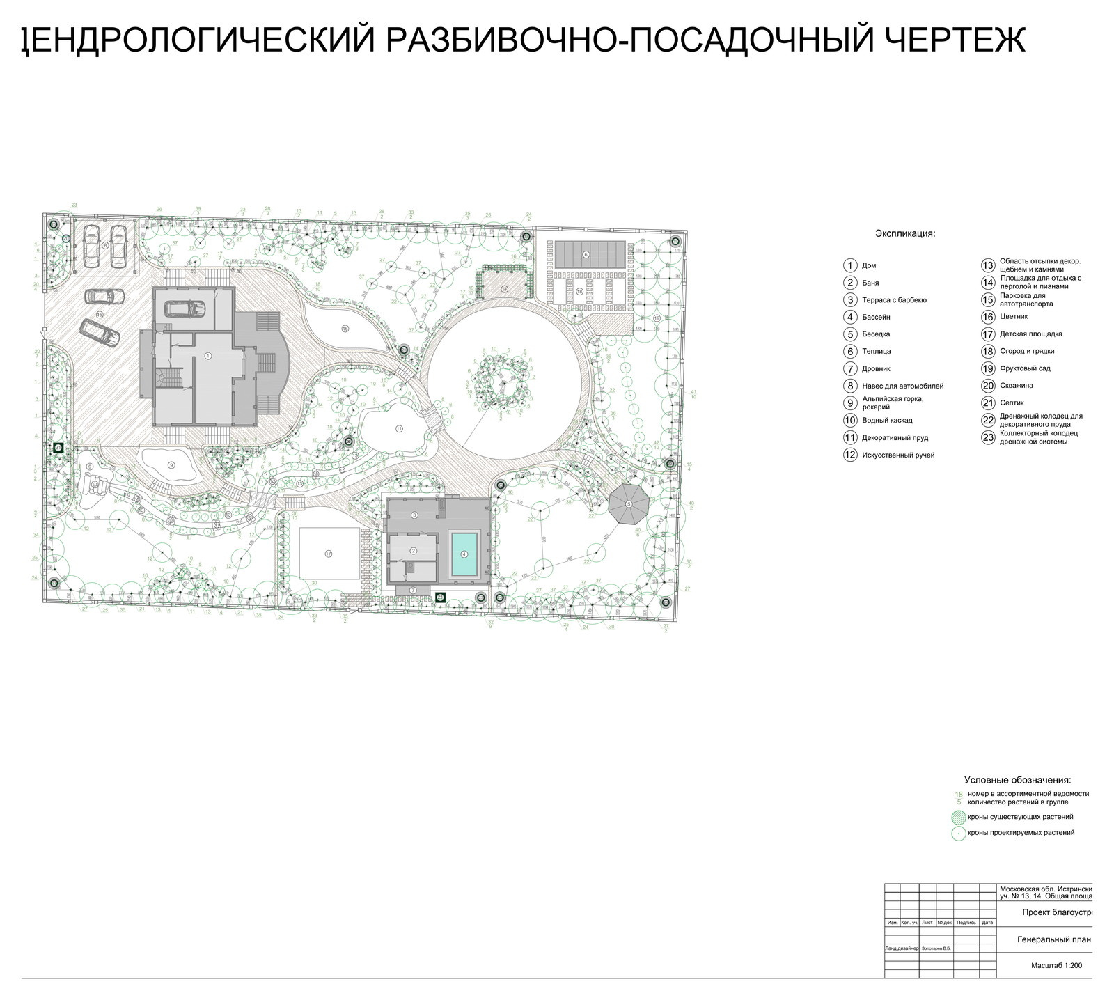 КП Лесная Богемия