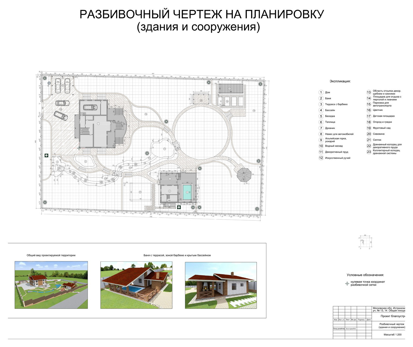 Обложка проекта: КП Лесная Богемия