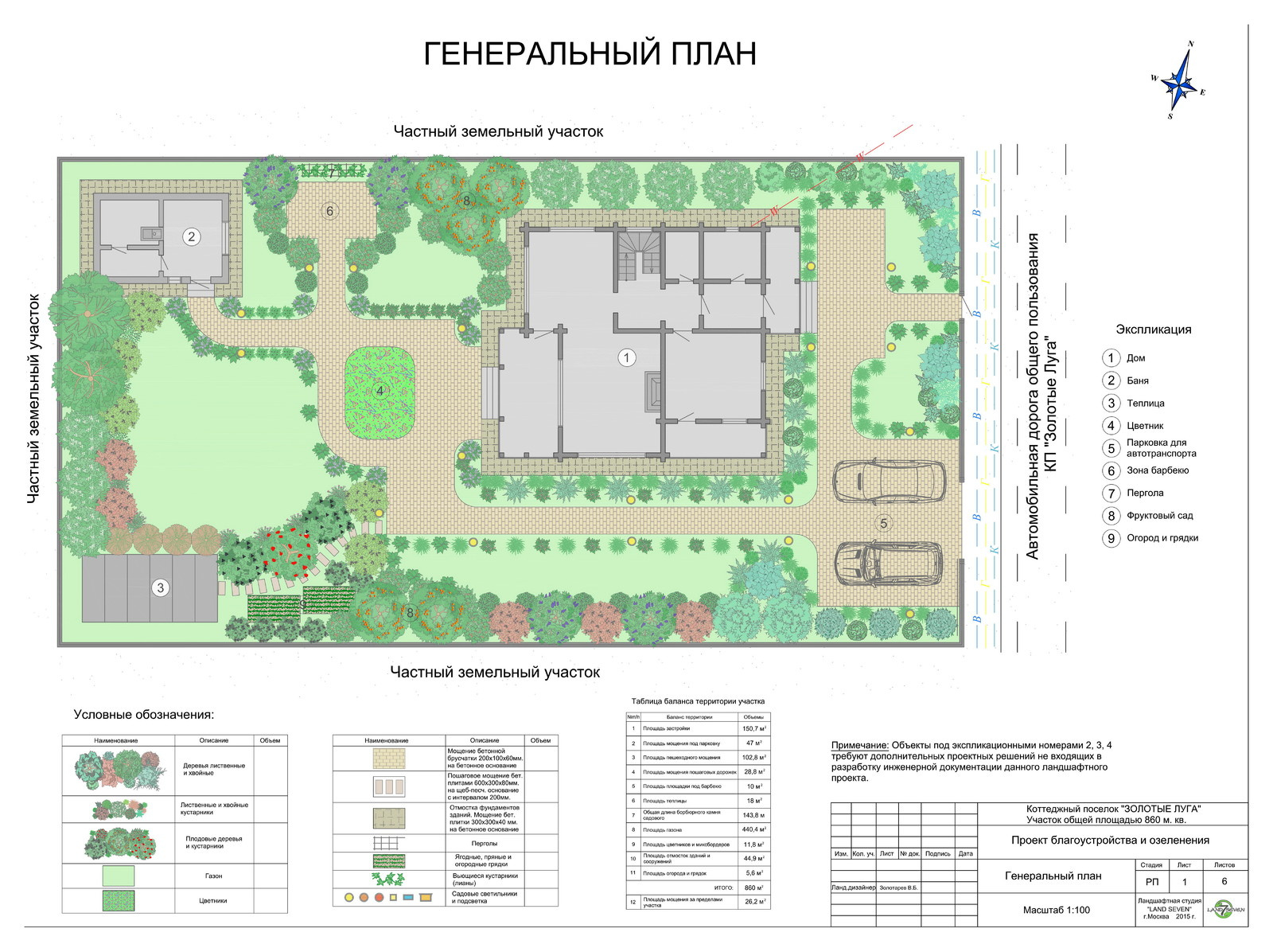 Портфолио Ландшафтных проектов