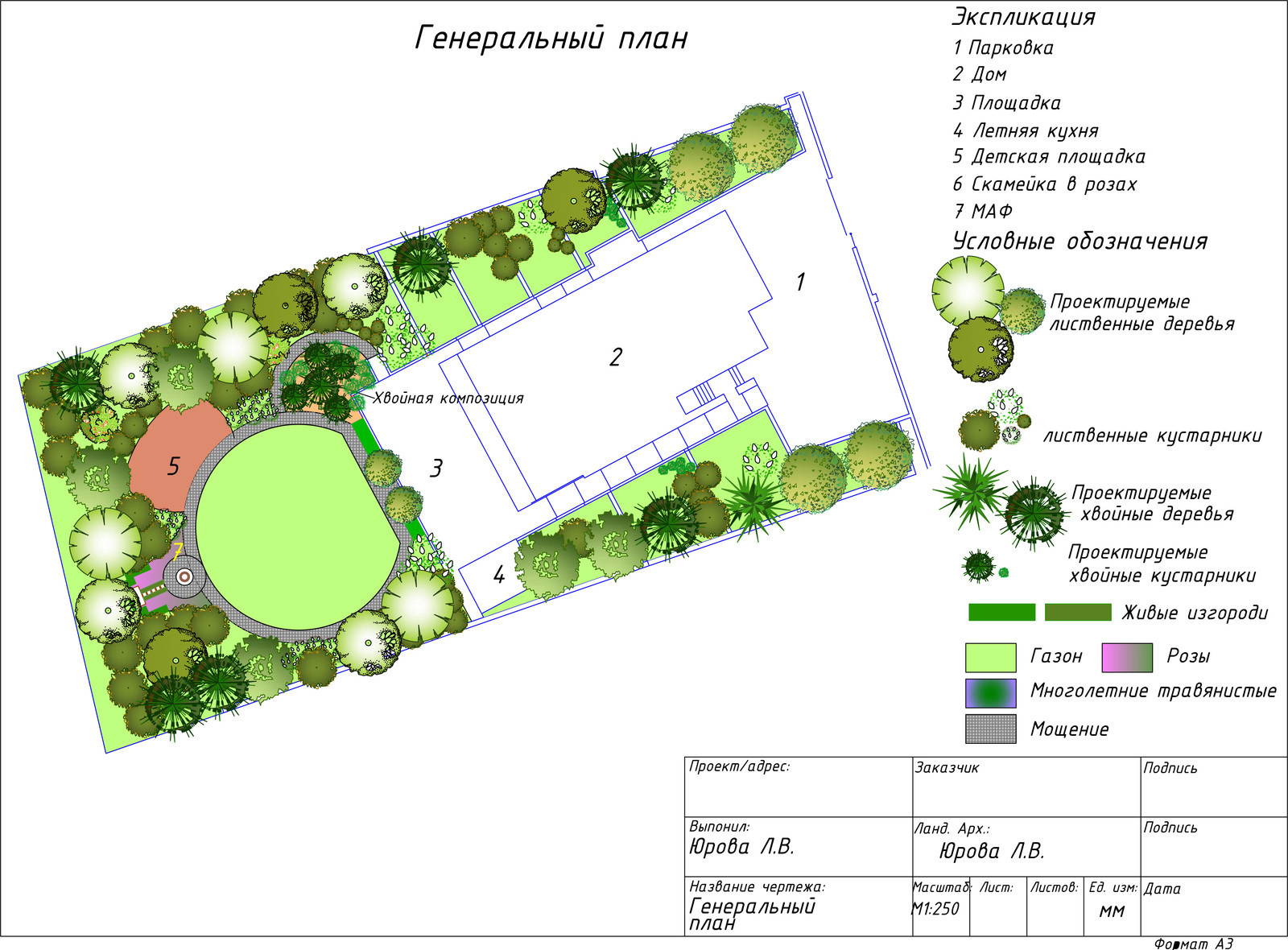 Сад на пятницком шоссе