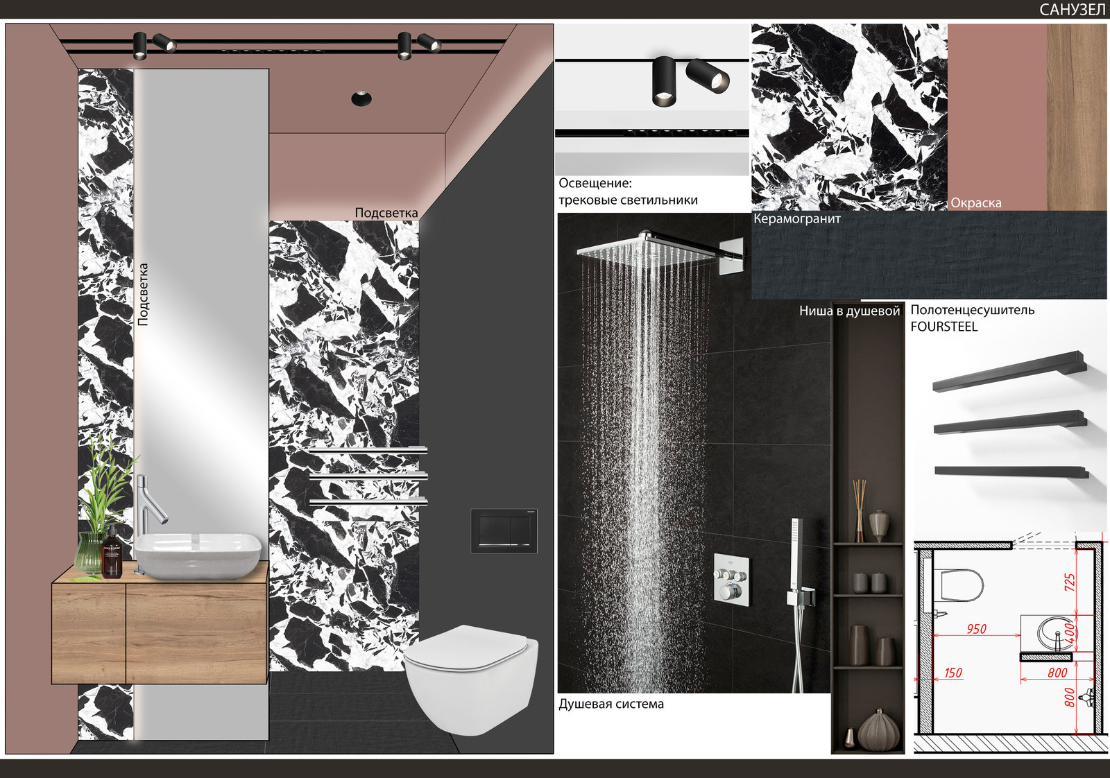 ЖК Родной город. Вороцовский парк. Концепция интерьера