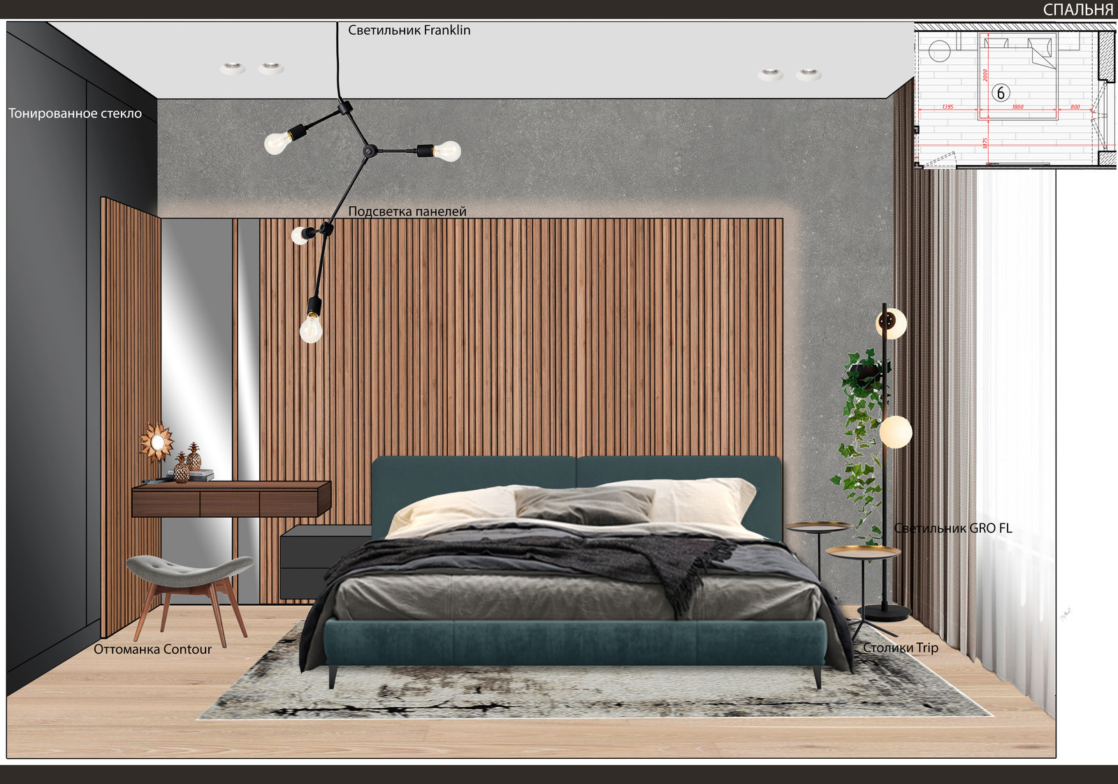 ЖК Родной город. Вороцовский парк. Концепция интерьера