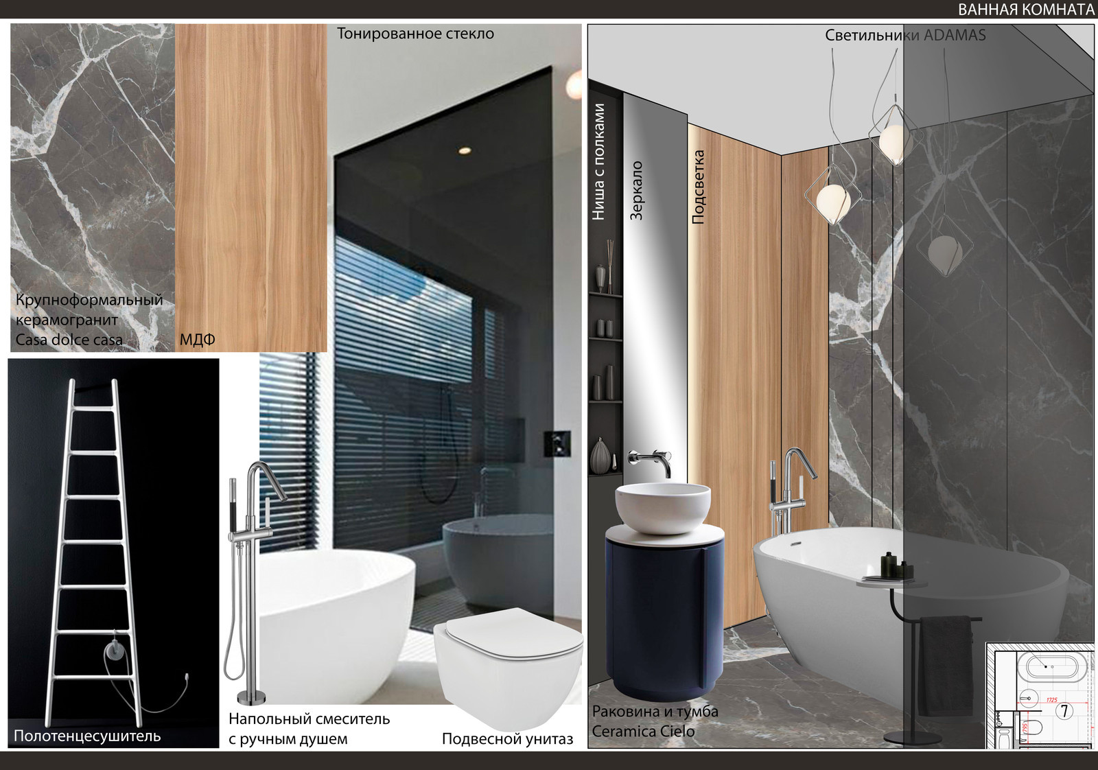 ЖК Родной город. Вороцовский парк. Концепция интерьера